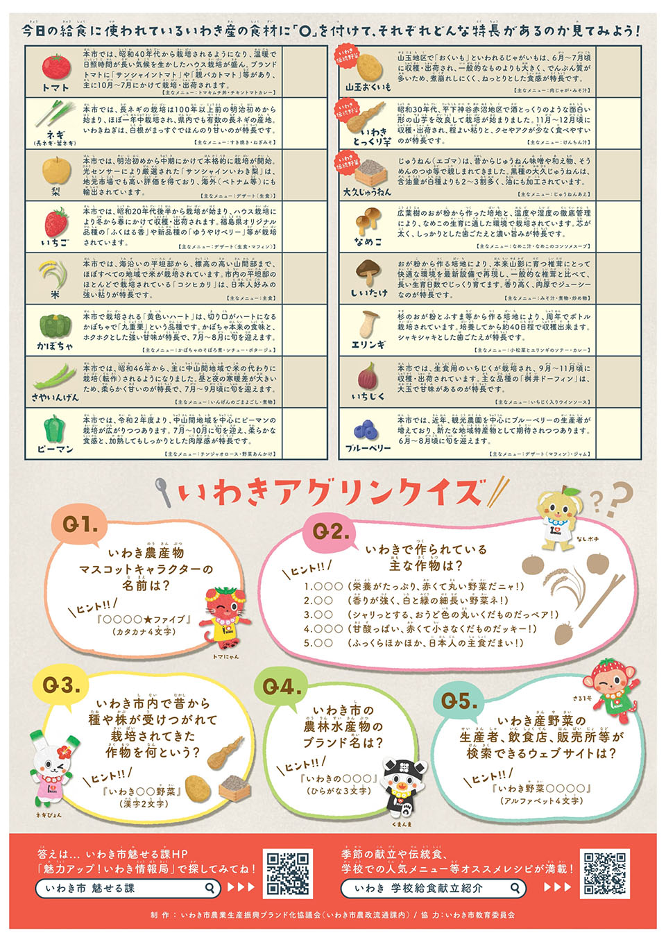 地産地消給食食材マップ2